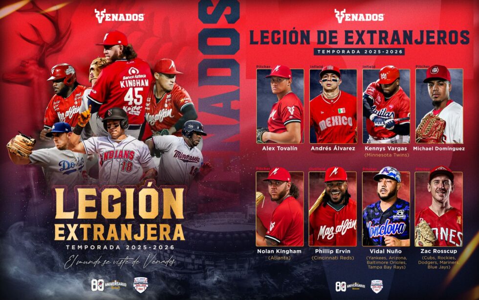 Lee más sobre el artículo Venados de Mazatlán listos para arrancar la pretemporada en el Teodoro Mariscal