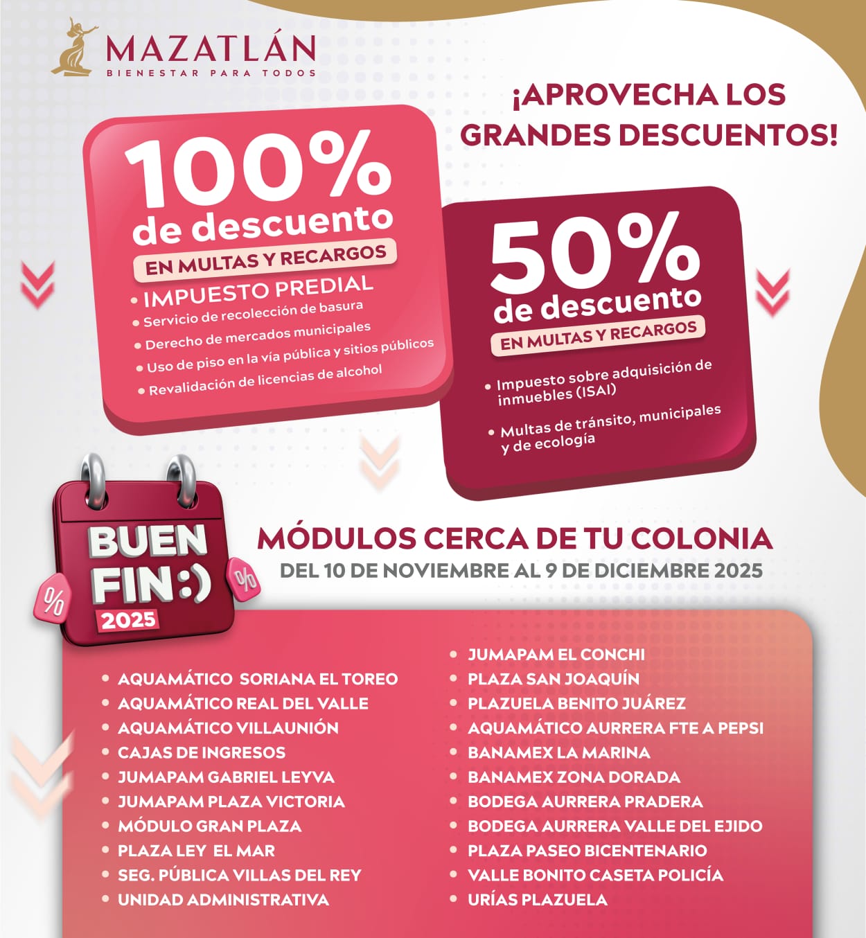 Lee más sobre el artículo Este Lunes Arranca el Buen Fin en el Gobierno de Mazatlán