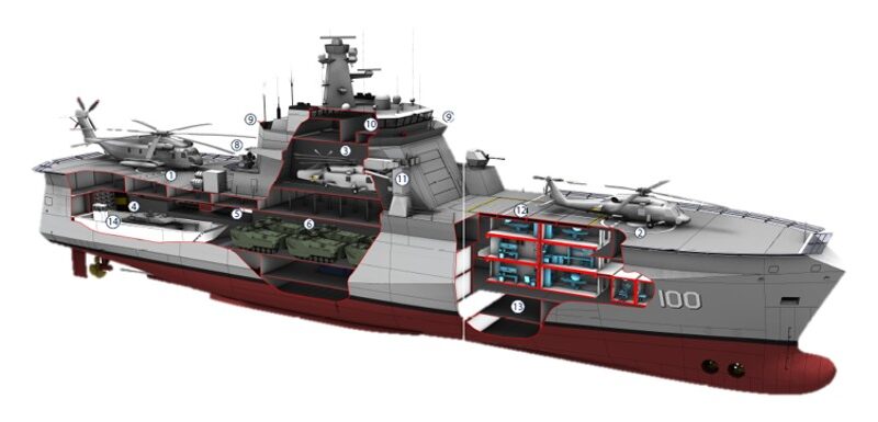 Marina construye un nuevo Buque Multipropósito