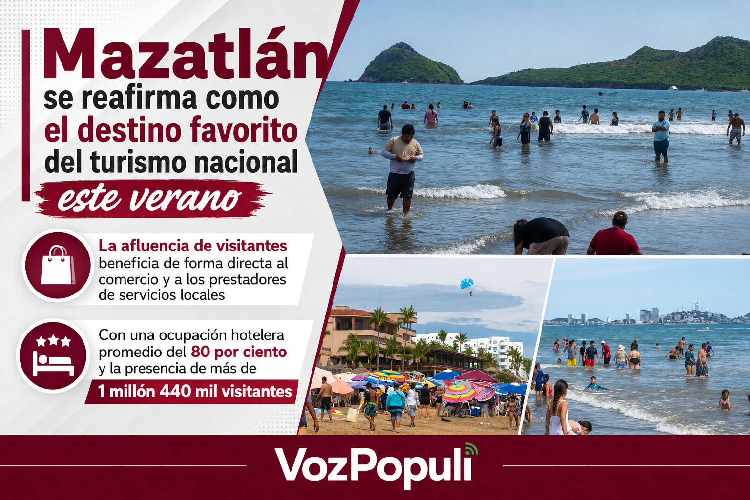 Lee más sobre el artículo Mazatlán se reafirma como el destino favorito del turismo nacional este verano