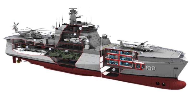 Marina construye un nuevo Buque Multipropósito